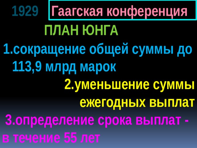 Гаагская конференция 1929 План Юнга  1.сокращение общей суммы до  113,9 млрд марок 2.уменьшение суммы ежегодных выплат  3.определение срока выплат - в течение 55 лет 