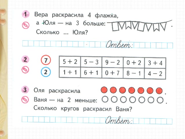 Технологическая карта перестановка слагаемых