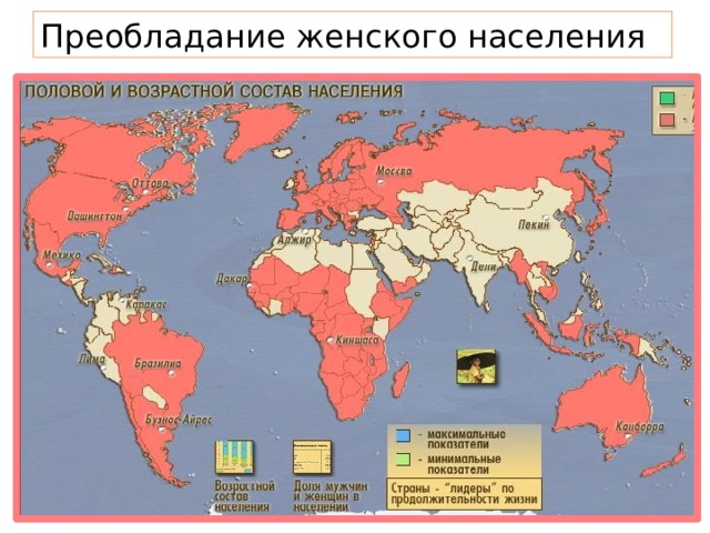 Преобладание сельского населения над городским