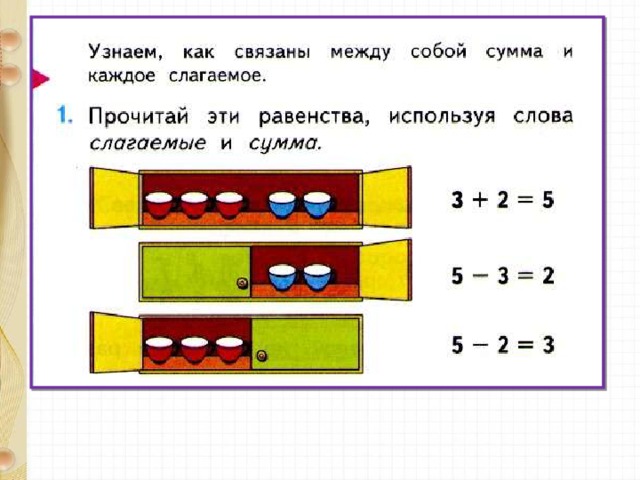 Связь между суммой и слагаемыми 1 класс школа россии презентация