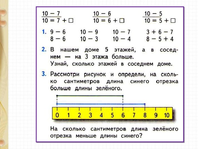 Вычитание вида 15 презентация