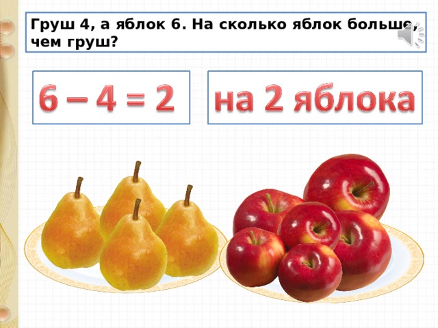 Яблоко пять груш. Яблок больше чем груш. Сколько яблок. Сколько яблок на картинке. Сколько груш.