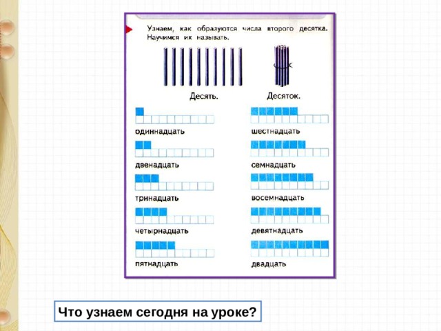 Что узнаем сегодня на уроке? 