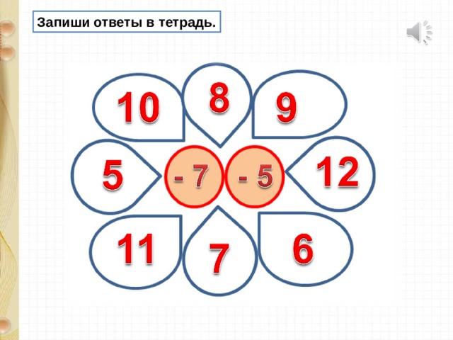 Запиши ответы в тетрадь. 