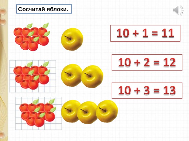 Сосчитай яблоки. 