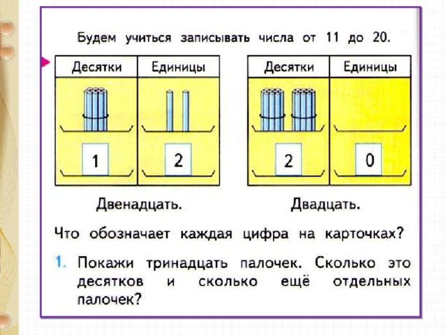 Состав чисел в пределах 20 презентация