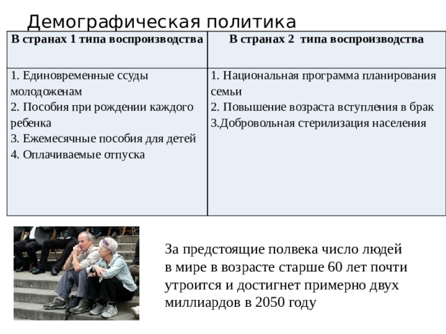 Демографическая политика таблица. Демографическая политика 2 типа воспроизводства. Демографическая политика в странах 2 типа воспроизводства. Демографическая политика в странах 1 типа воспроизводства. Демографическая политика Бразилии.