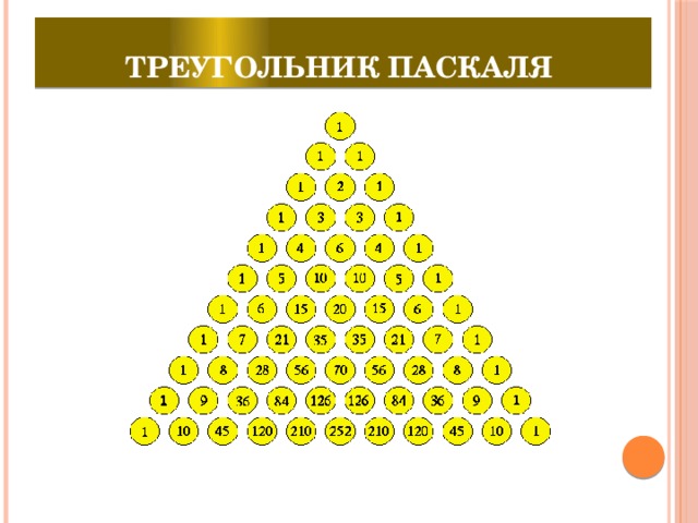 Треугольник паскаля презентация