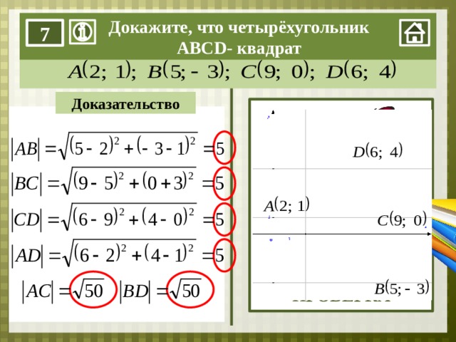 Движения квадрата