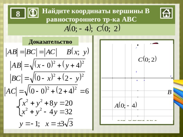 Вычислите координаты вершины