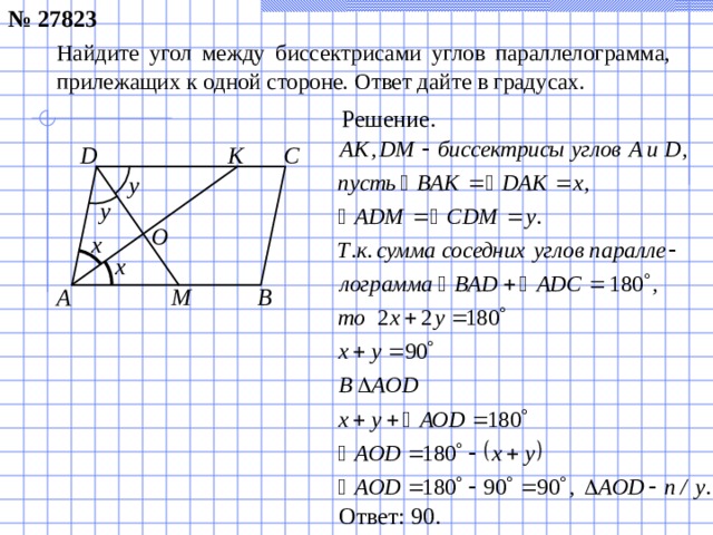 № 27823 Найдите угол между биссектрисами углов параллелограмма, прилежащих к одной стороне. Ответ дайте в градусах. Решение. K C D у у O х х A M B Ответ: 90.