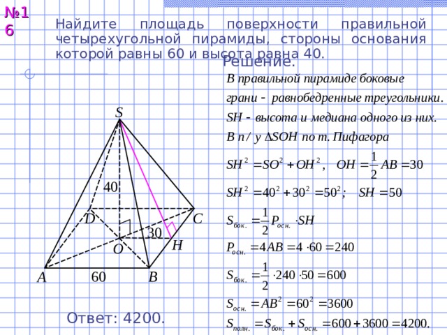 № 16 Найдите площадь поверхности правильной четырехугольной пирамиды, стороны основания которой равны 6 0 и высота равна 4 0 .  Решение. S 4 0 С D 3 0 Н O 6 0 B A Ответ: 420 0. 17