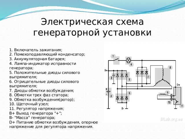 Электрическая схема генераторной установки