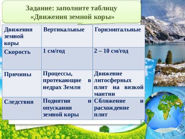 Презентация движение земной коры 1 5 класс география полярная звезда