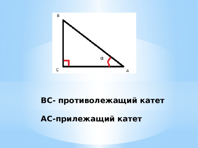 α BC- противолежащий катет   AC-прилежащий катет 