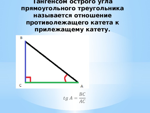 Тангенс острого угла рисунок