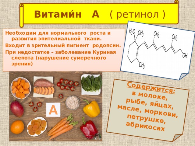 Многие витамины входят в состав. Витамин а (ретинол) таблица витаминов. Витамины биология 8 класс.