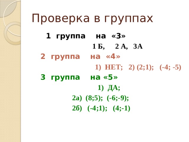 Проверка в группах  1 группа на «3»  1 Б,  2 А, 3А  2 группа на «4»  1) НЕТ; 2) (2;1); (-4; -5)  3 группа на «5»  1) ДА;  2а) (8;5); (-6;-9);  2б) (-4;1); (4;-1)  