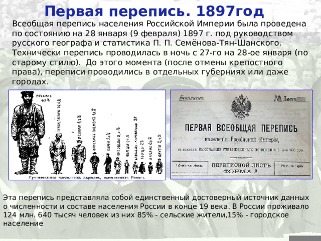 Первая перепись. 1897год Всеобщая перепись населения Российской Империи была проведена по состоянию на 28 января (9 февраля) 1897 г. под руководством русского географа и статистика П. П. Семёнова-Тян-Шанского. Технически перепись проводилась в ночь с 27-го на 28-ое января (по старому стилю).   До этого момента (после отмены крепостного права), переписи проводились в отдельных губерниях или даже городах. Эта перепись представляла собой единственный достоверный источник данных о численности и составе населения России в конце 19 века. В России проживало 124 млн. 640 тысяч человек из них 85% - сельские жители,15% - городское население 