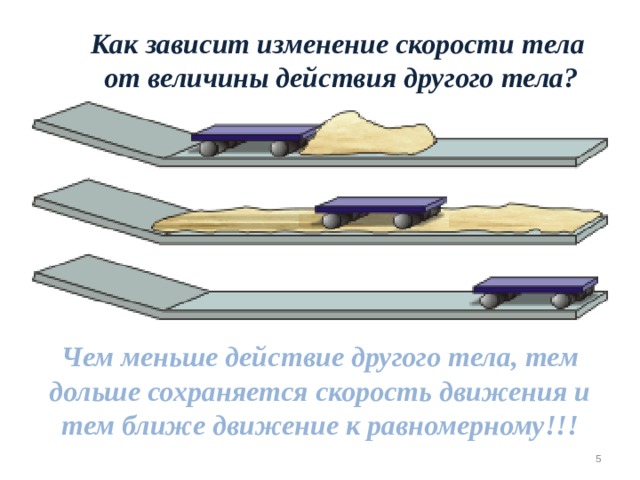 Как зависит изменение скорости тела  от величины действия другого тела? Чем меньше действие другого тела, тем дольше сохраняется скорость движения и тем ближе движение к равномерному!!!  