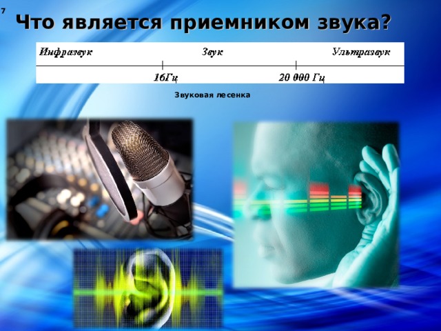 Приемники звуковых волн