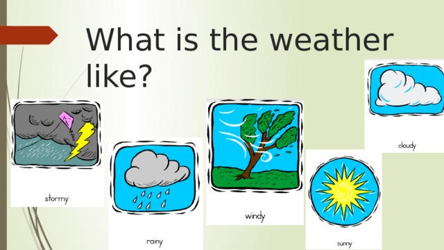 Презентация what is the weather like