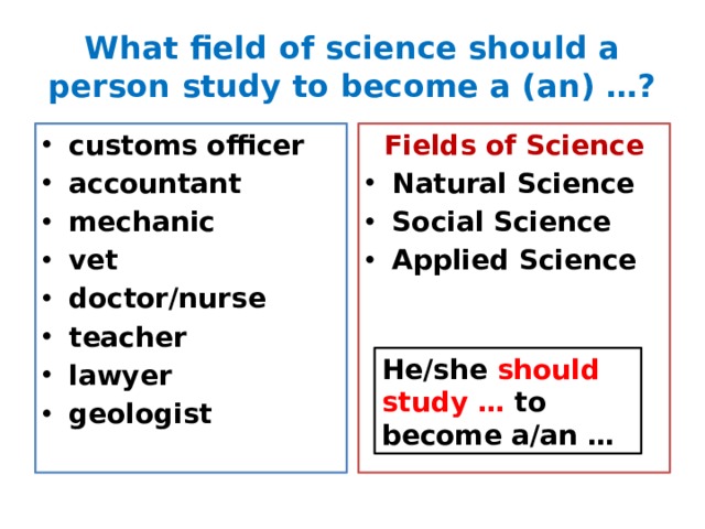 What field of science should a person study to become a (an) …? customs officer accountant mechanic vet doctor/nurse teacher lawyer geologist Fields of Science Natural Science Social Science Applied Science He/she should study … to become a/an … 