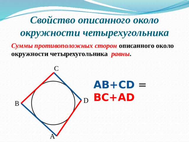 Описанная окружность четырехугольника определение