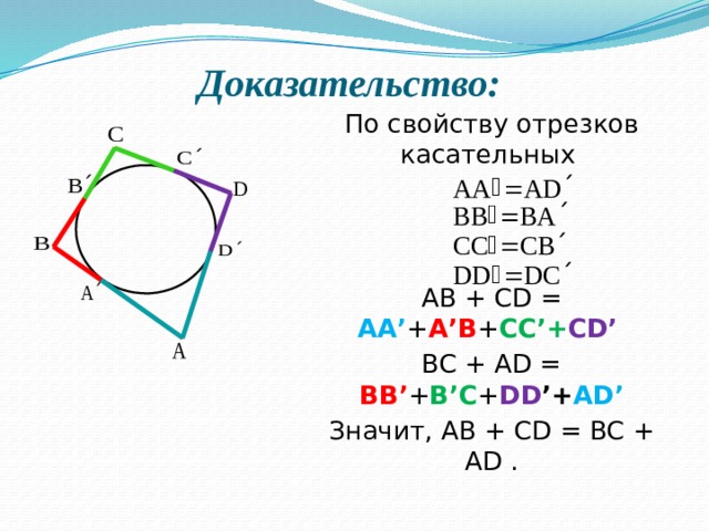 Доказательство: По свойству отрезков касательных АВ + СD = АА’ + А’В + СС’+ СD’  BC + AD = BB’ + B’C + DD ’+ AD’ Значит,  АВ + СD = BC + AD .