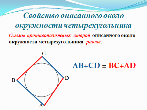 На рисунке четырехугольника abcd. Окружность описанная вокруг четырехугольника свойства. Свойства четырехугольника описанного около окружности. Свойство описанного четырехугольника в окружность. Описать окружность вокруг четырехугольника.