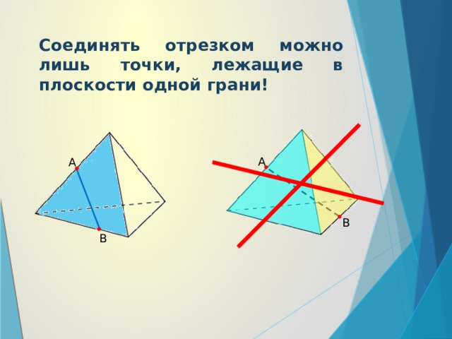 Соединять отрезком можно лишь точки, лежащие в плоскости одной грани! А А В В