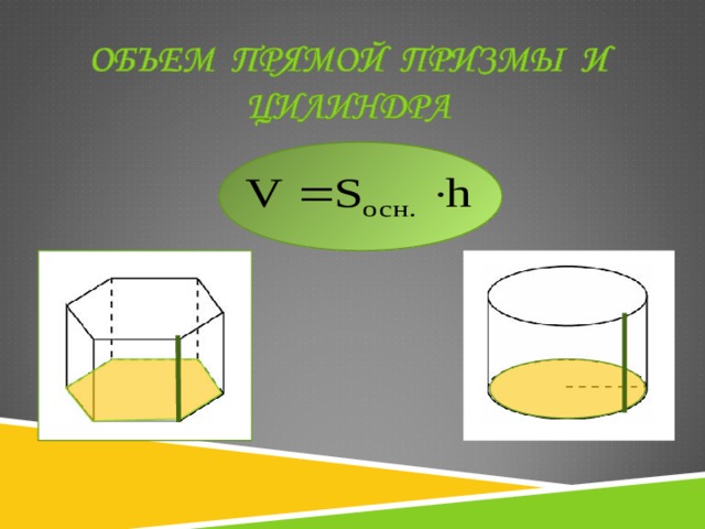 Как находить объем цилиндра описанного около призмы