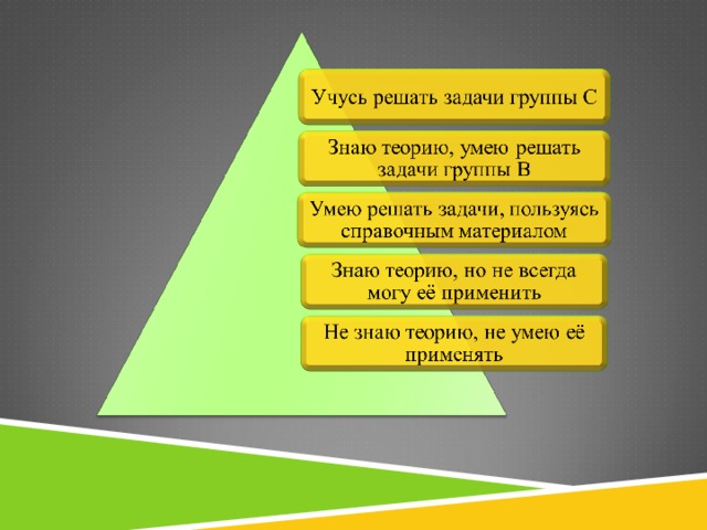 Как находить объем цилиндра описанного около призмы