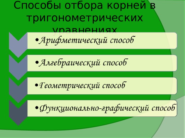 Способы отбора корней в тригонометрических уравнениях презентация