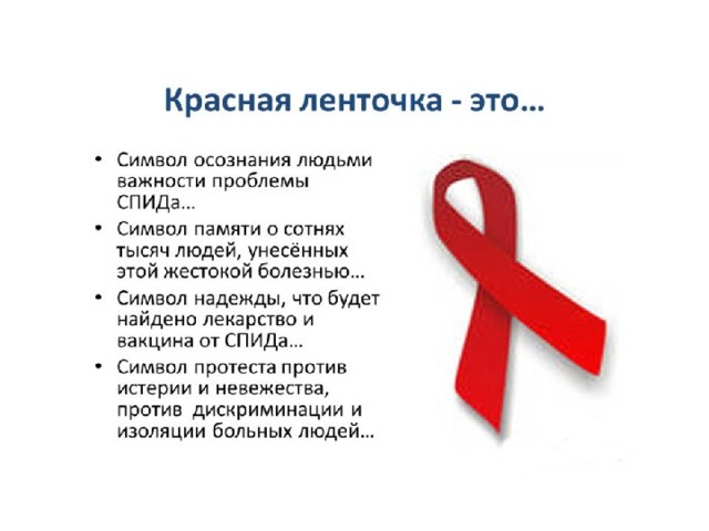 Вич и спид картинки для презентации