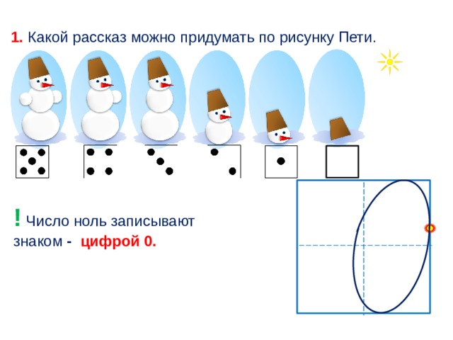 Конспект 0. Число и цифра 0 для дошкольников. Число и цифра ноль задания. Число 0 задания для дошкольников. Число и цифра 0 задания для дошкольников.