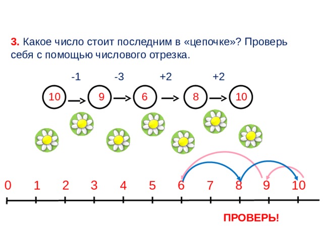 Числовой отрезок 1 класс