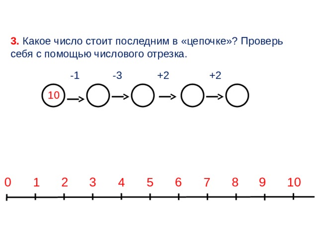 Какое из чисел 2 8 3. Числовой отрезок подготовительная группа. Задания по математике 1 класс числовой отрезок. Задания с числовой прямой.