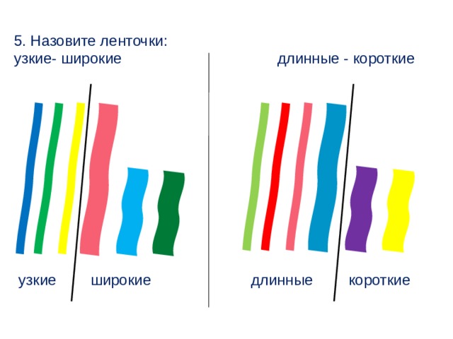 Выше уже шире ниже презентация