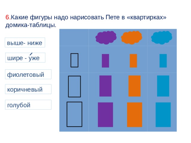 Выше уже шире ниже презентация