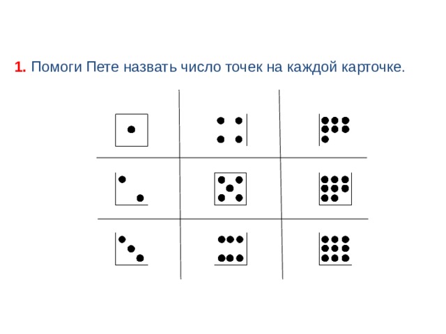 Количество точек