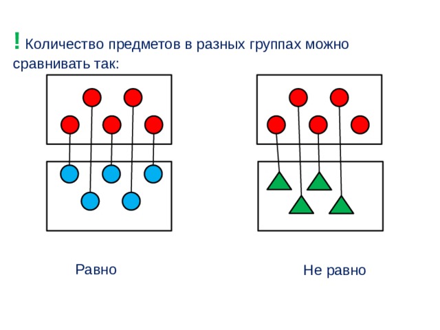 Равно не равно в 1с