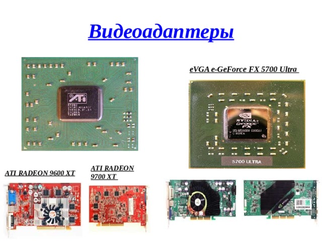 Типы видеоадаптеров