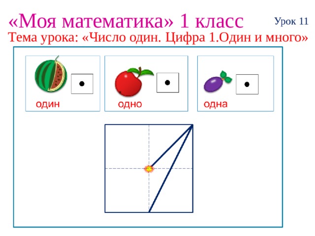 1 класс число 1 математика презентация