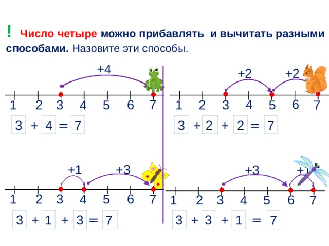 Будем учиться вычитать различные числа из 8 и 9 1 класс презентация