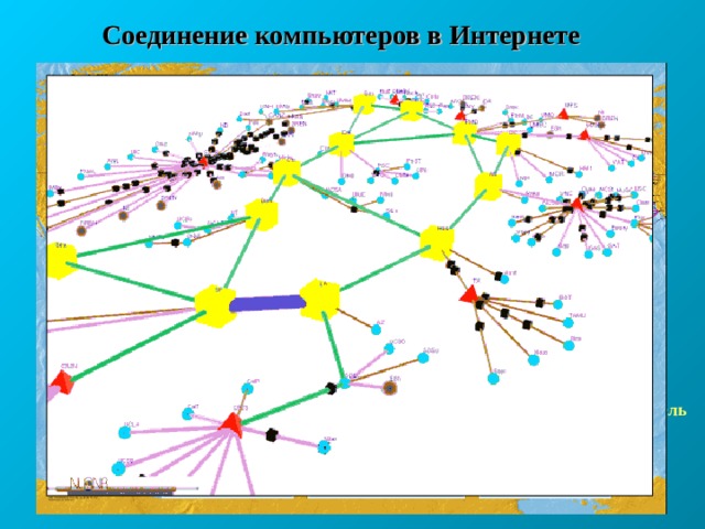 Примеры национальных сетей. Национальные сети. Карта сети интернет. Схема национальные сети. Национальная сеть интернет.