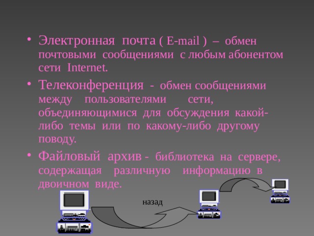 Телеконференция презентация по информатике