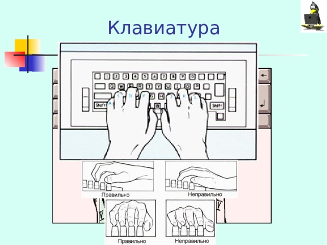 Клавиатура 