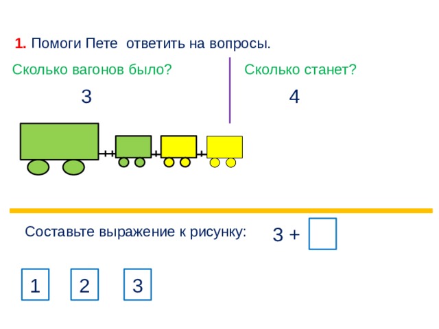 Сколько стало. Составь выражения к рисункам. Составь выражения к рисункам 2 класс. Составь выражение по рисунку. Составь выражение к схеме 2 класс.