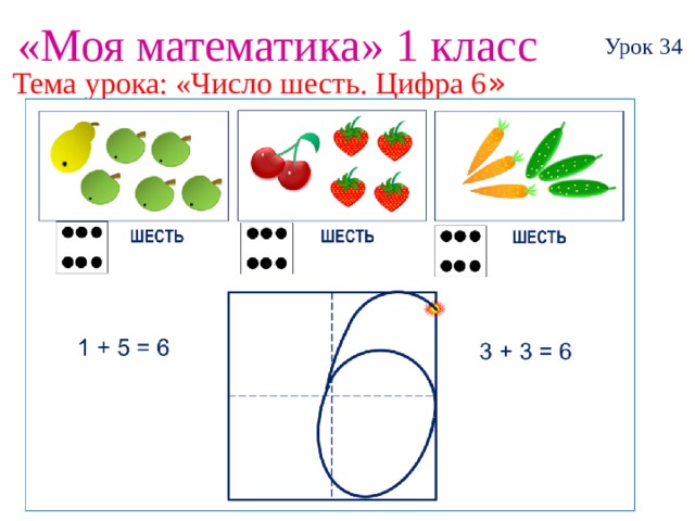 «Моя математика» 1 класс Урок 34 Тема урока: «Число шесть. Цифра 6 » 